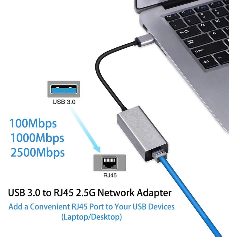 Usb C Ethernet Usb-c vers Rj45 1000mpbs Adaptateur Lan pour Nintendo Switch  Macbook Pro Samsung S22 Huawei Xiaomi Type C Carte réseau