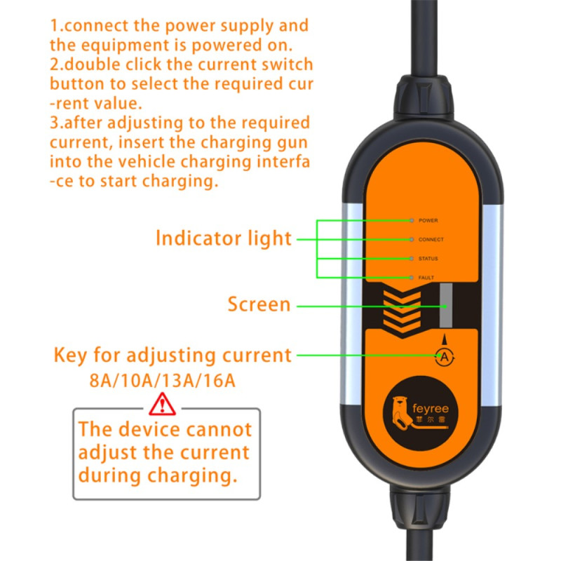 Chargeur Portable pour Véhicule Électrique - Ma Coque