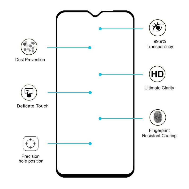 Protection en verre trempé pour Xiaomi Redmi Note 8 Pro HAT PRINCE - Ma  Coque
